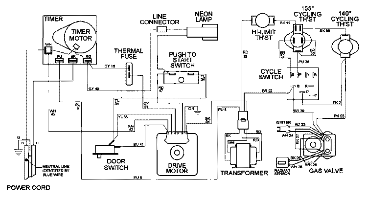 WIRING INFORMATION Diagram and Parts List for MDG16MNSAW  Maytag Dryer