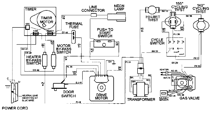 WIRING INFORMATION Diagram and Parts List for MDG16CSSAW  Maytag Dryer