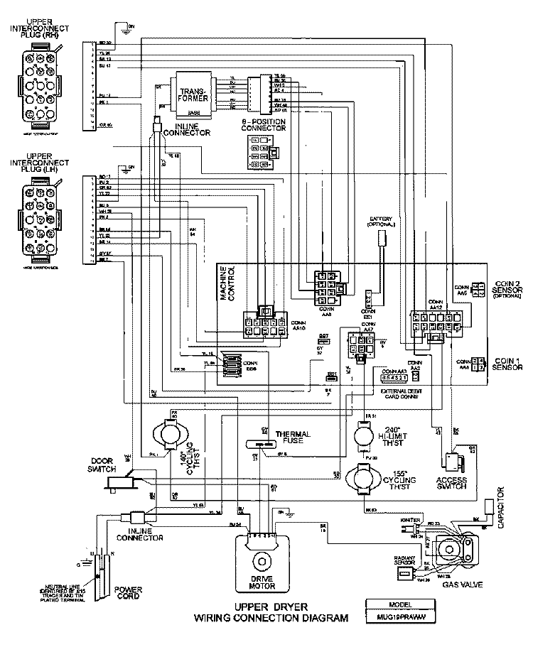 WIRING INFORMATION Diagram and Parts List for MLG19PRAWW  Maytag Washer Dryer Combo
