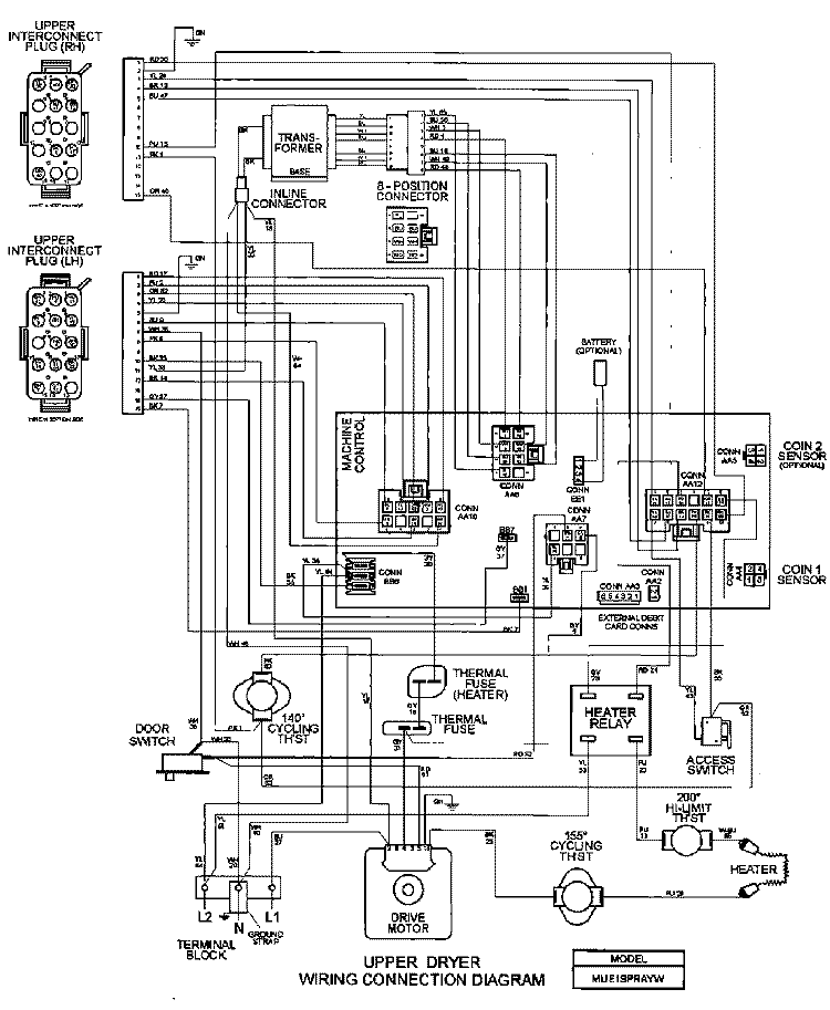 WIRING INFORMATION Diagram and Parts List for MLE19PRAYW  Maytag Washer Dryer Combo