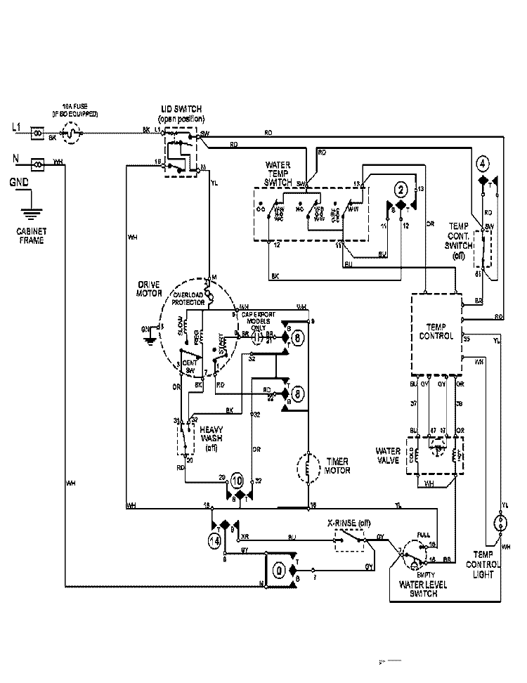 WIRING INFORMATION Diagram and Parts List for MLE23MNAYW  Maytag Dryer
