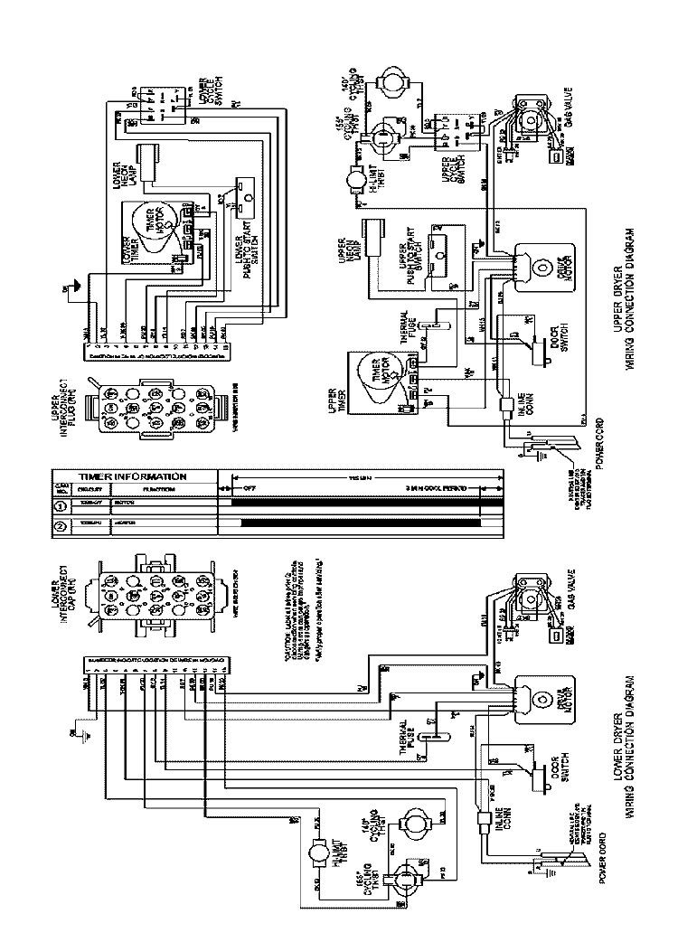WIRING INFORMATION Diagram and Parts List for MLG23MNAWW  Maytag Dryer
