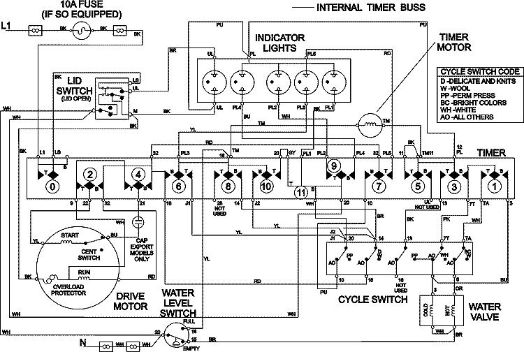WIRING INFORMATION Diagram and Parts List for MAT13MNDGW  Maytag Washer