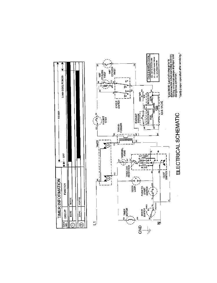 WIRING INFORMATION Diagram and Parts List for MDE16PDDGW  Maytag Dryer