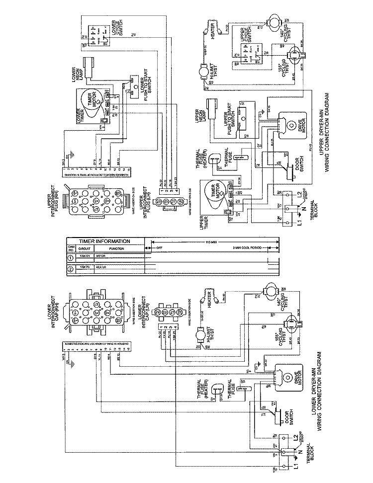 WIRING INFORMATION (ELEC) Diagram and Parts List for MLE23MNFYW  Maytag Dryer