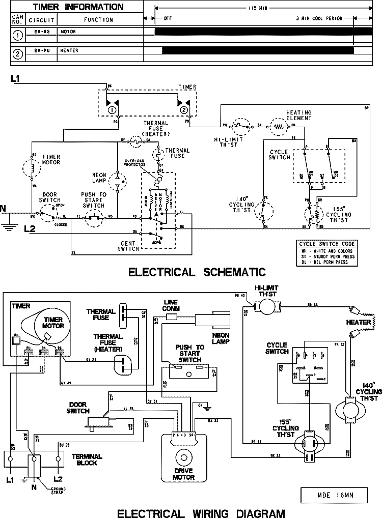 WIRING INFORMATION Diagram and Parts List for MDE16MNDYW  Maytag Dryer