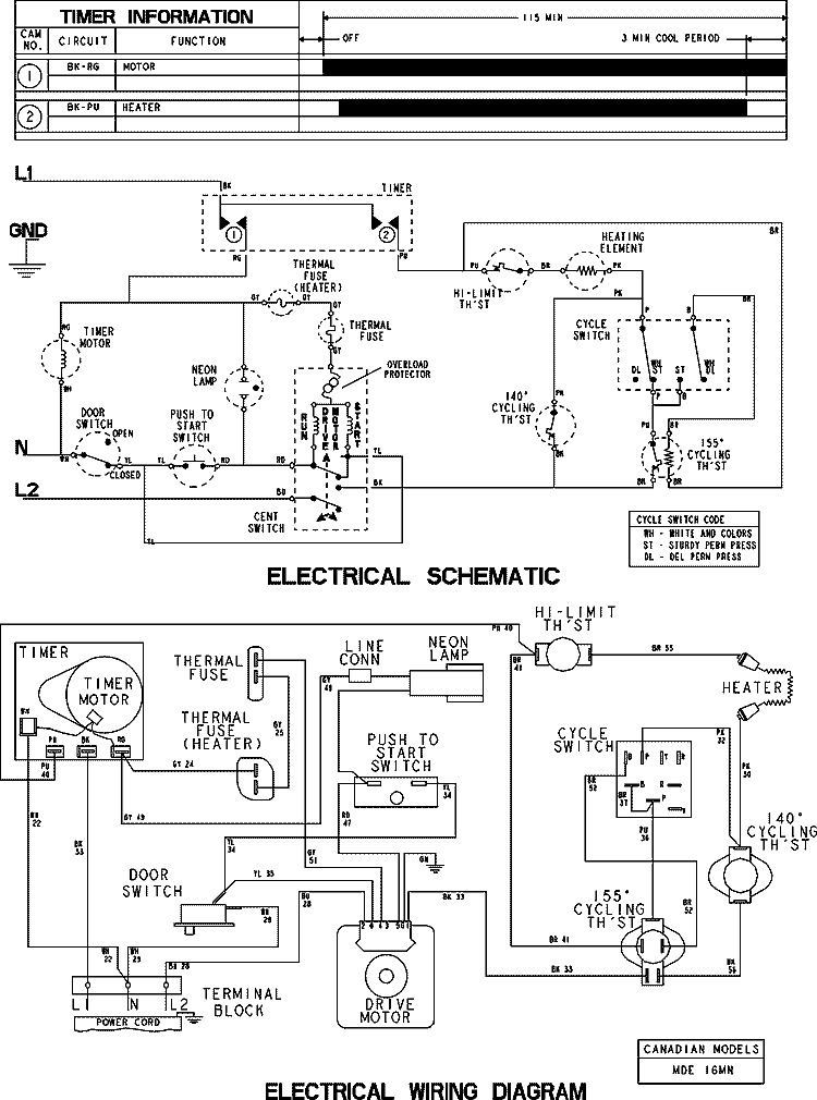WIRING INFORMATION Diagram and Parts List for MDE16MNDZW  Maytag Dryer