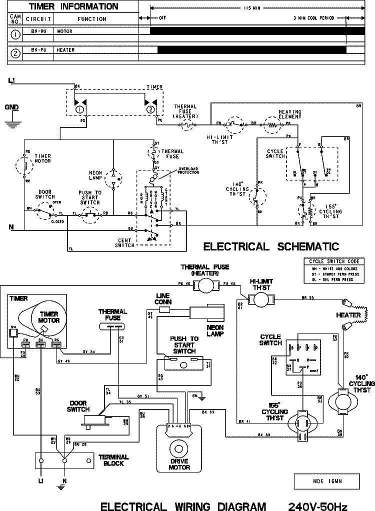 WIRING INFORMATION Diagram and Parts List for MDE16MNDGW  Maytag Dryer