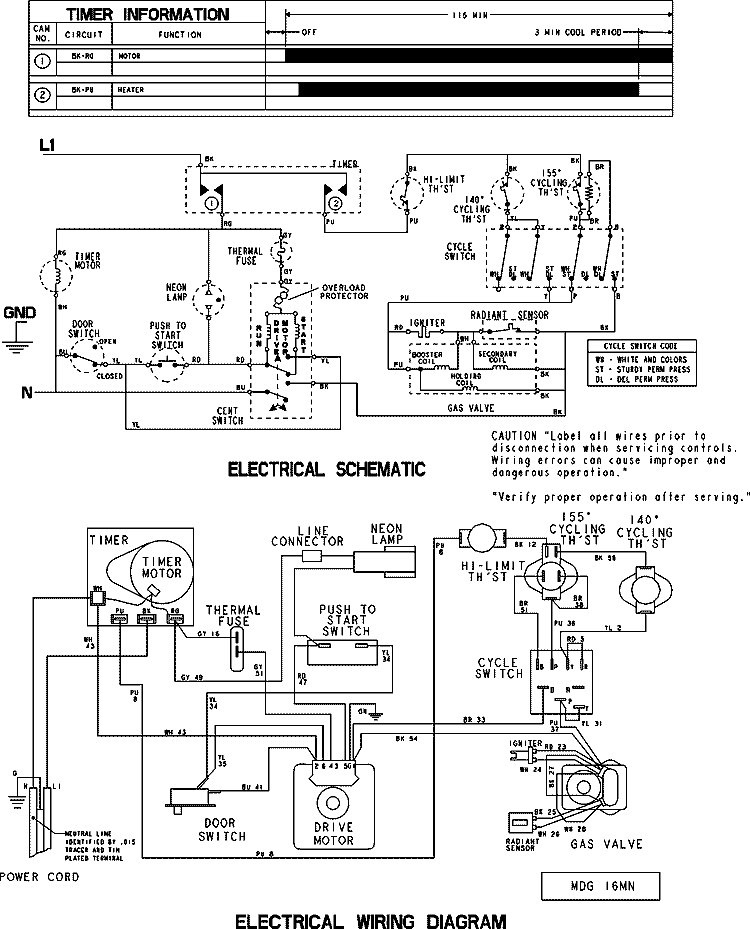 WIRING INFORMATION Diagram and Parts List for MDG16PDDGW  Maytag Dryer