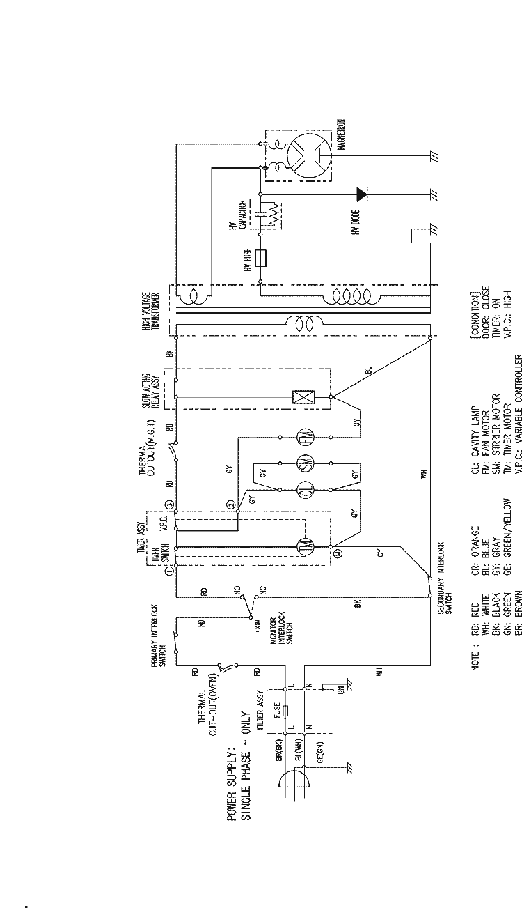 WIRING INFORMATION Diagram and Parts List for MLD510D P1331007M Amana Microwave