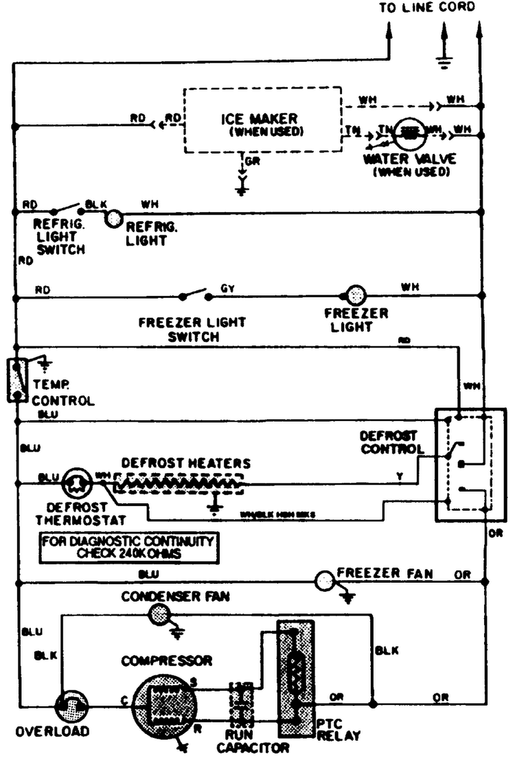 Wiring Information Diagram and Parts List for RC20LA-2AD-BU01A  Magic Chef Refrigerator