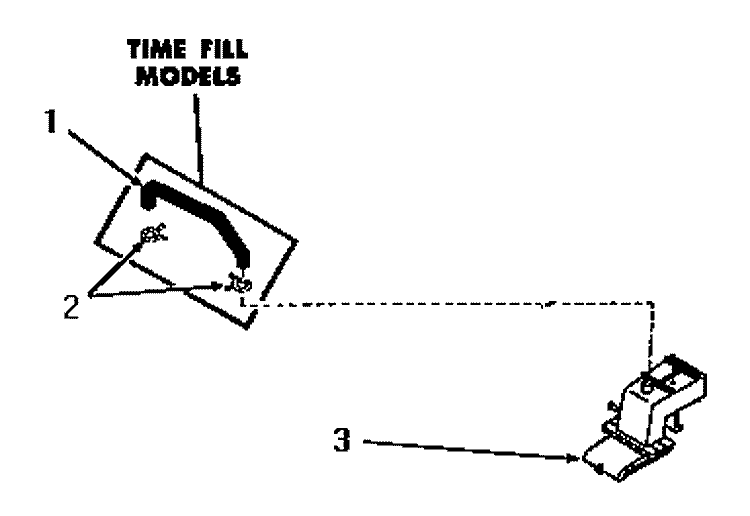 WATER INLET & FILLER HOSE Diagram and Parts List for DA3500  Speed Queen Washer