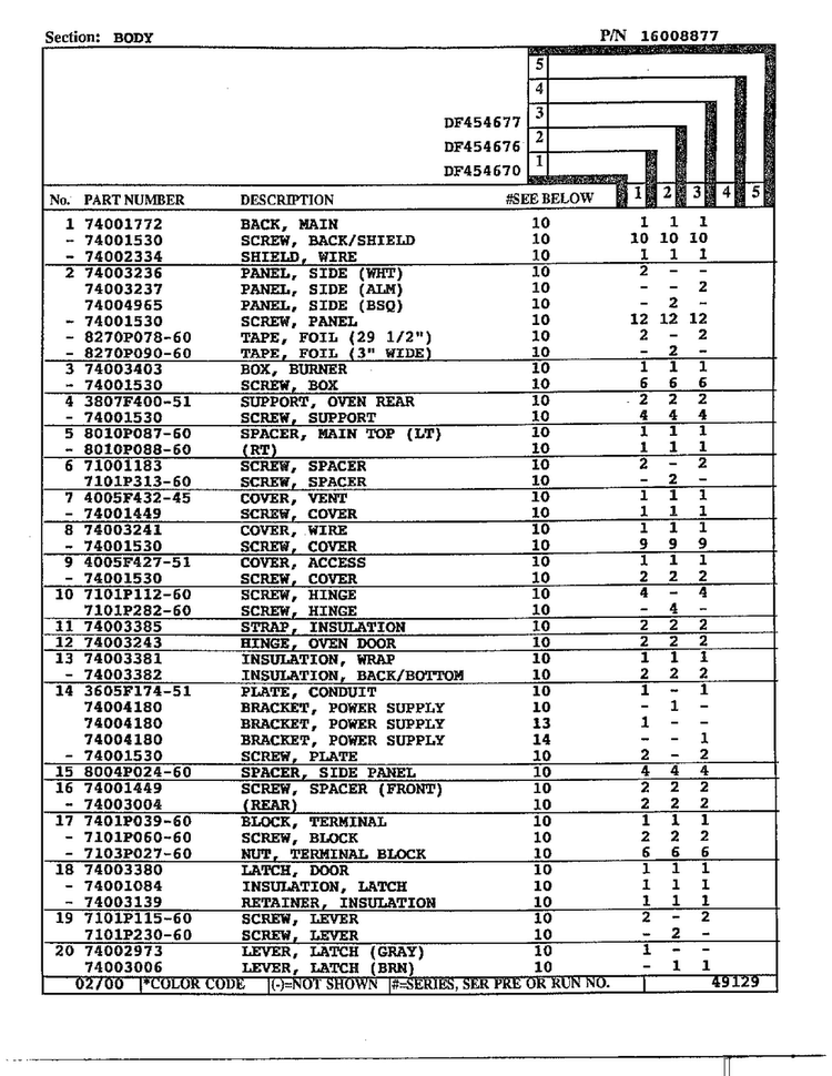 Body Page 2 Diagram and Parts List for DF454670  Magic Chef Range