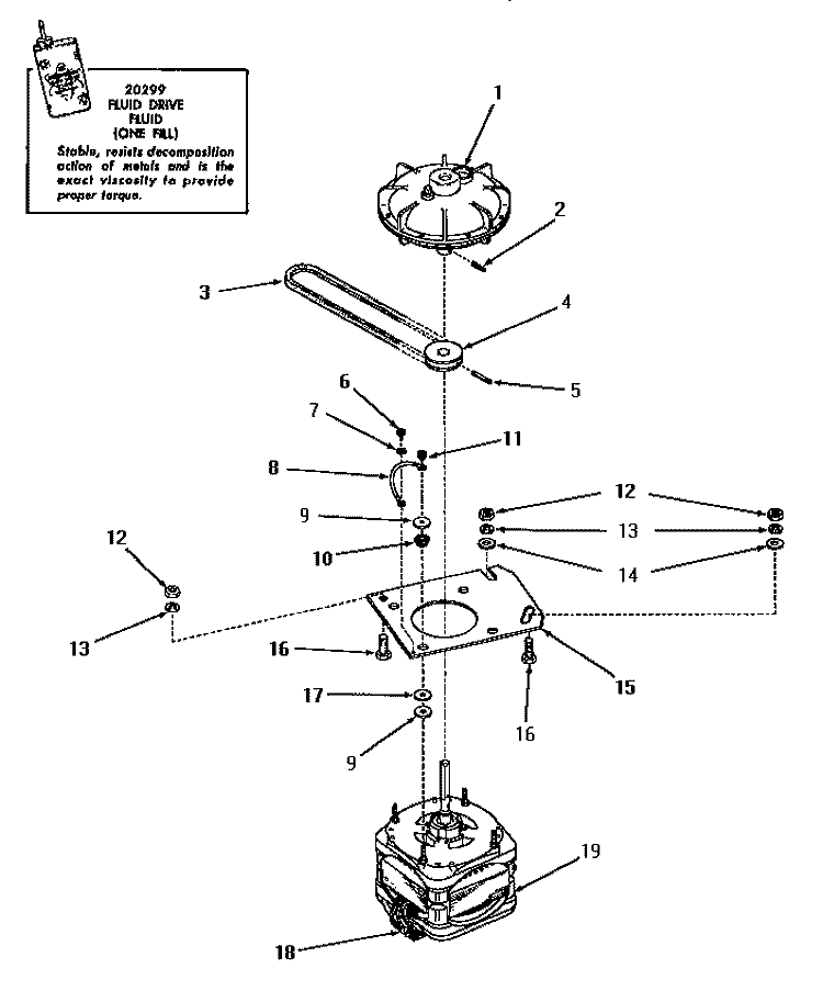 MOTOR AND FLUID DRIVE Diagram and Parts List for DA3500  Speed Queen Washer