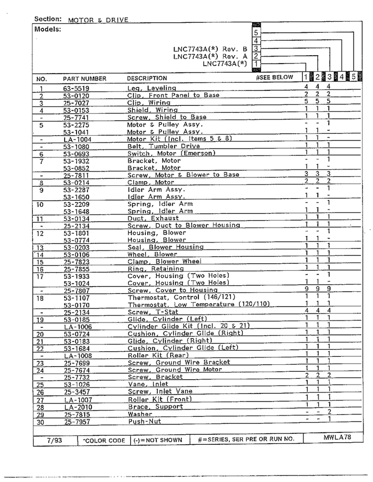 Motor And Drive Page 2 Diagram and Parts List for 7743A REV A Norge Dryer