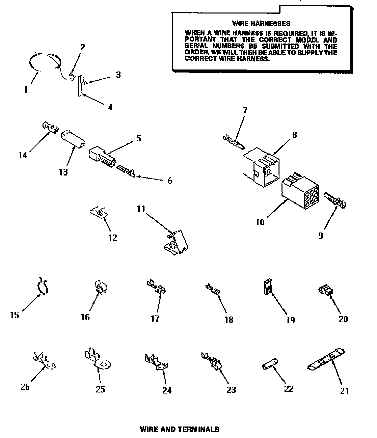 WIRE & TERMINALS Diagram and Parts List for FE3130  Speed Queen Dryer