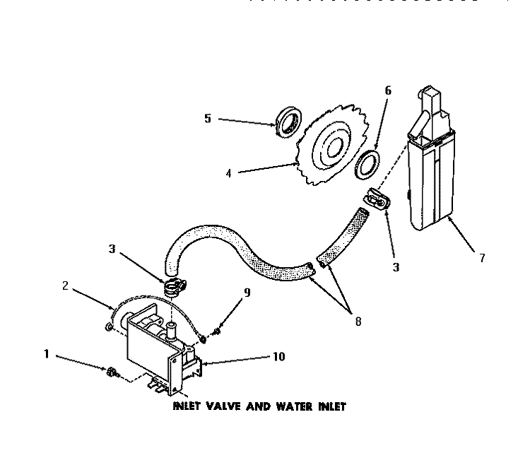 INLET VALVE & WATER INLET Diagram and Parts List for DC5700  Speed Queen Dishwasher