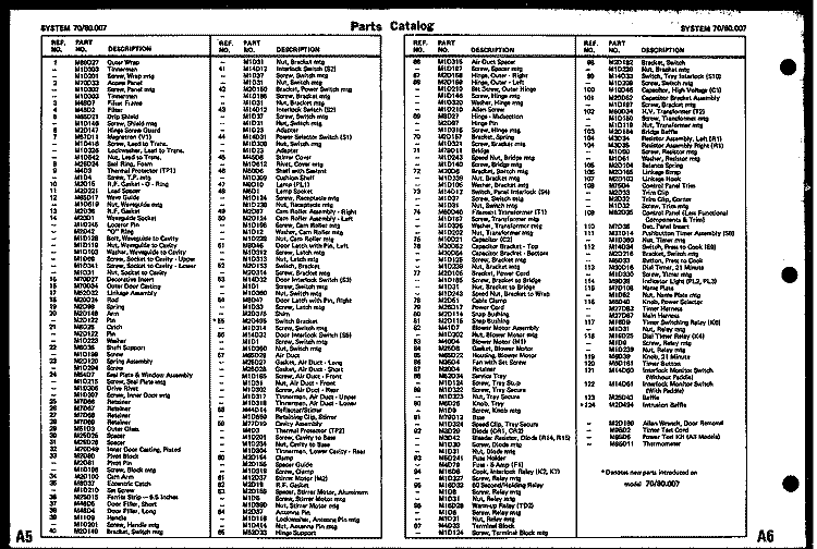 Page 1 Diagram and Parts List for FS7-EVPE  Amana Microwave