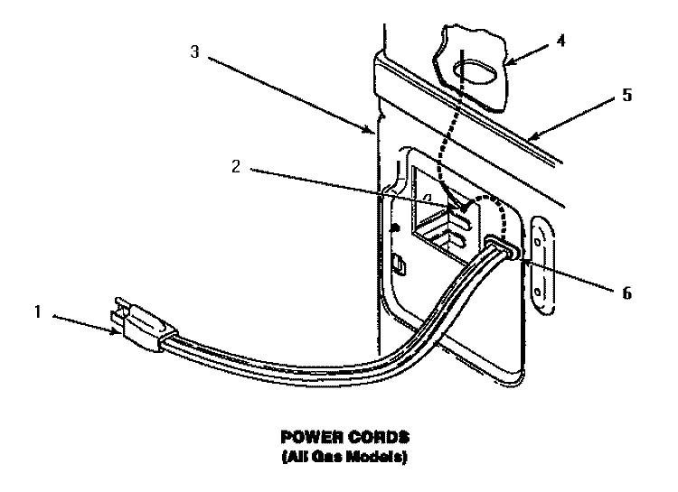 POWER CORD Diagram and Parts List for AGM399  Speed Queen Dryer