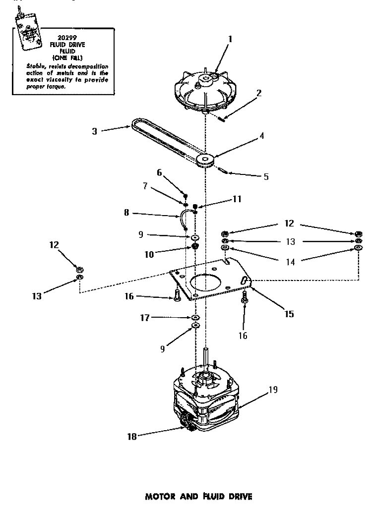 MOTOR & FLUID DRIVE Diagram and Parts List for DA6101  Amana Washer