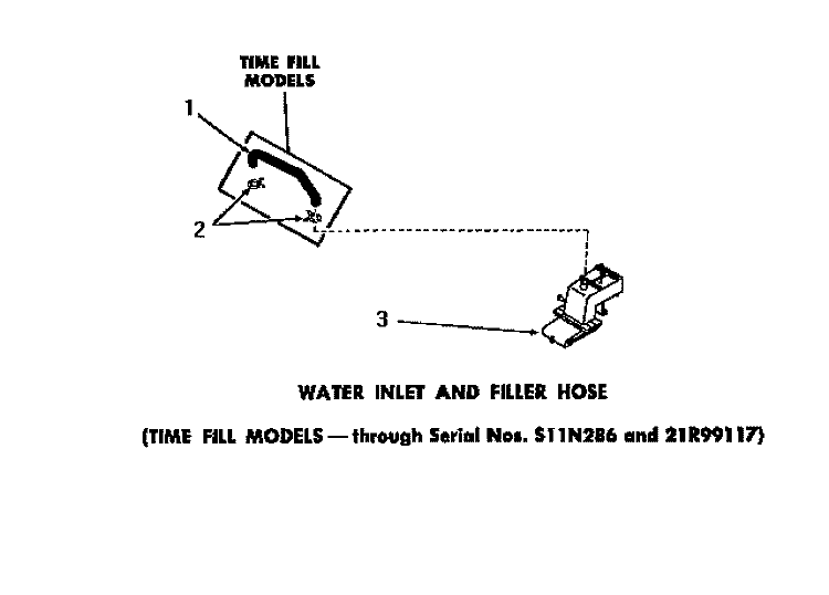 WATER INLET & FILLER HOSE Diagram and Parts List for DA6070  Amana Washer