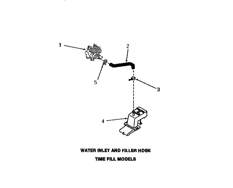 WATER INLET & FILLER HOSE Diagram and Parts List for FA4300  Amana Washer