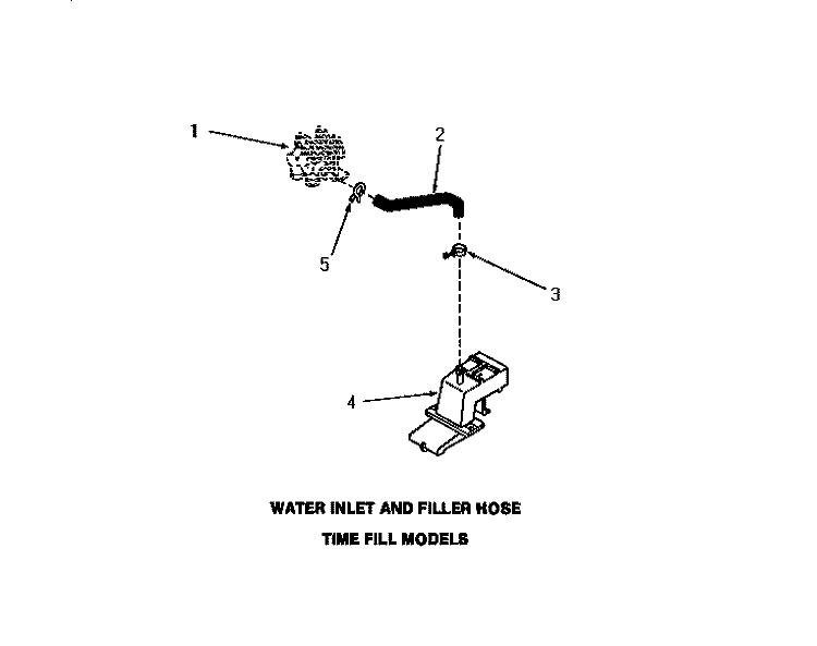 WATER INLET & FILLER HOSE Diagram and Parts List for FA4141  Amana Washer