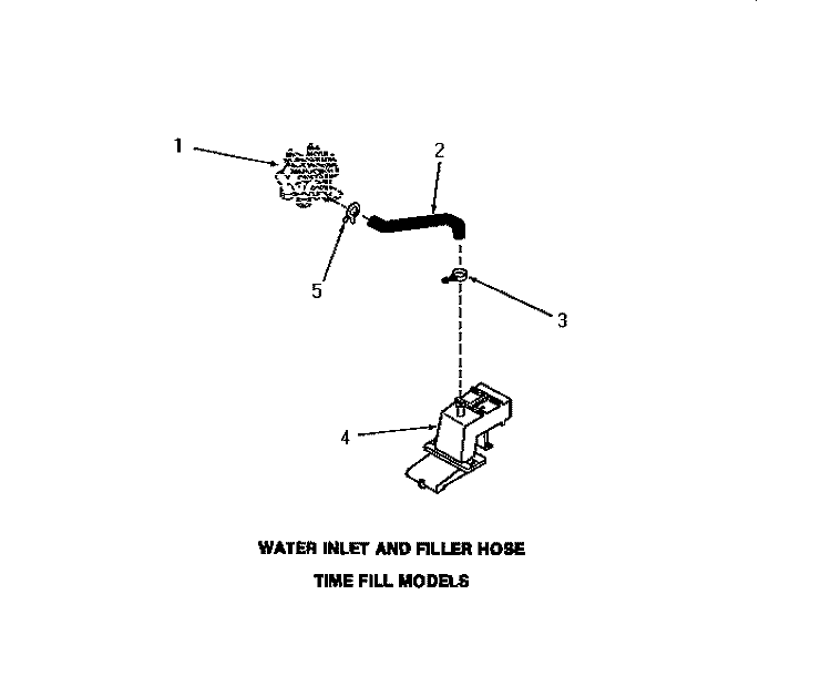 WATER INLET & FILLER HOSE Diagram and Parts List for FA2950  Amana Washer