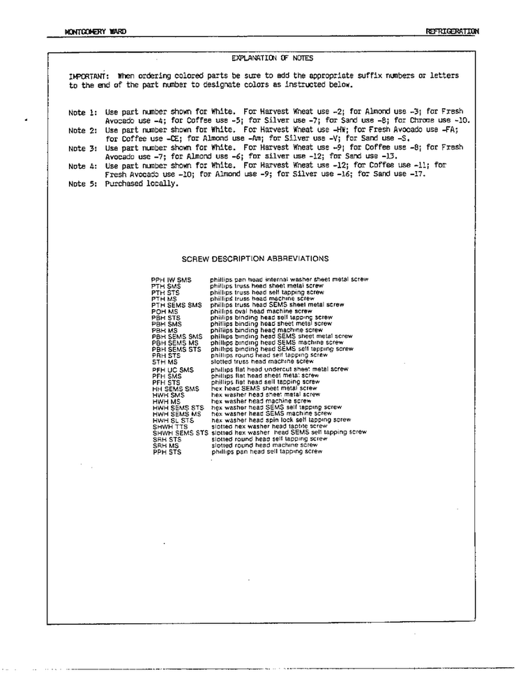 Explanation Of Notes Diagram and Parts List for 21774A  Admiral Refrigerator