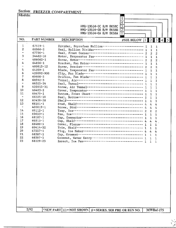 Freezer Compartment Page 2 Diagram and Parts List for 19514-0A  Admiral Refrigerator