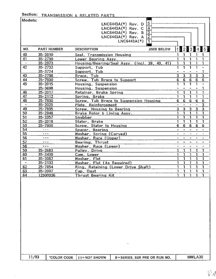 Transmission And Related Parts Page 3 Diagram and Parts List for 6443A  Norge Washer
