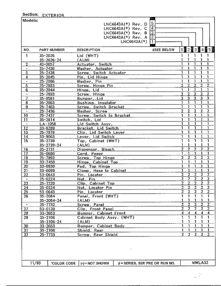 Exterior Page 2 Diagram and Parts List for 6643A REV D Norge Washer