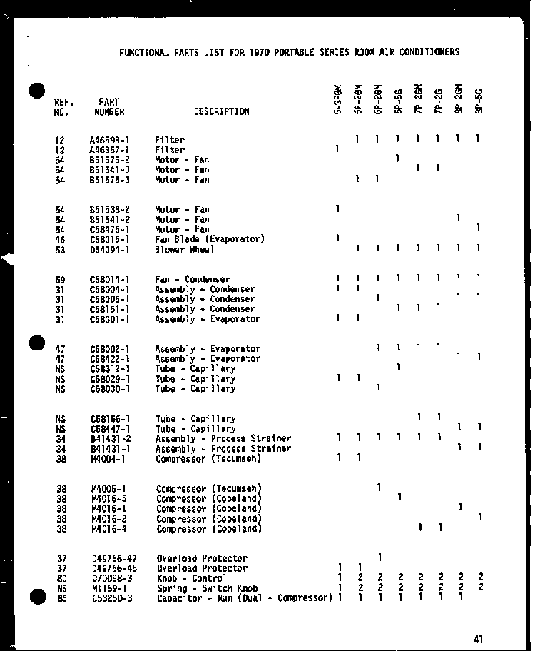 Condenser Parts Diagram and Parts List for ES6P-2SPML P54972-32R Amana Air Conditioner