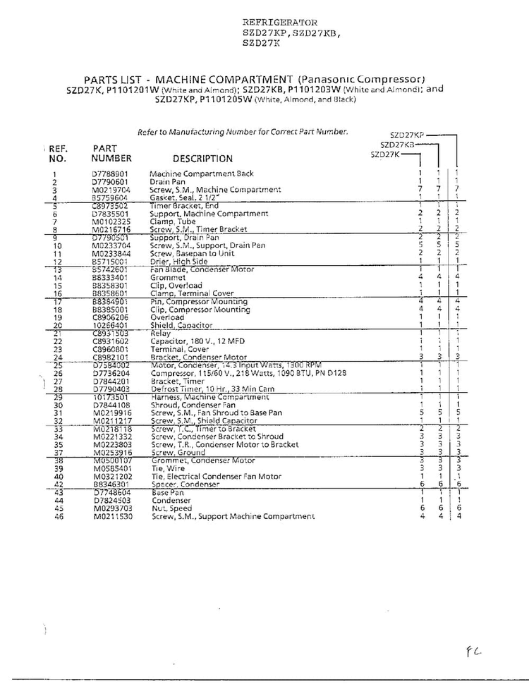Parts List-machine Compartment Page 2 Diagram and Parts List for SZD27KP  Amana Refrigerator