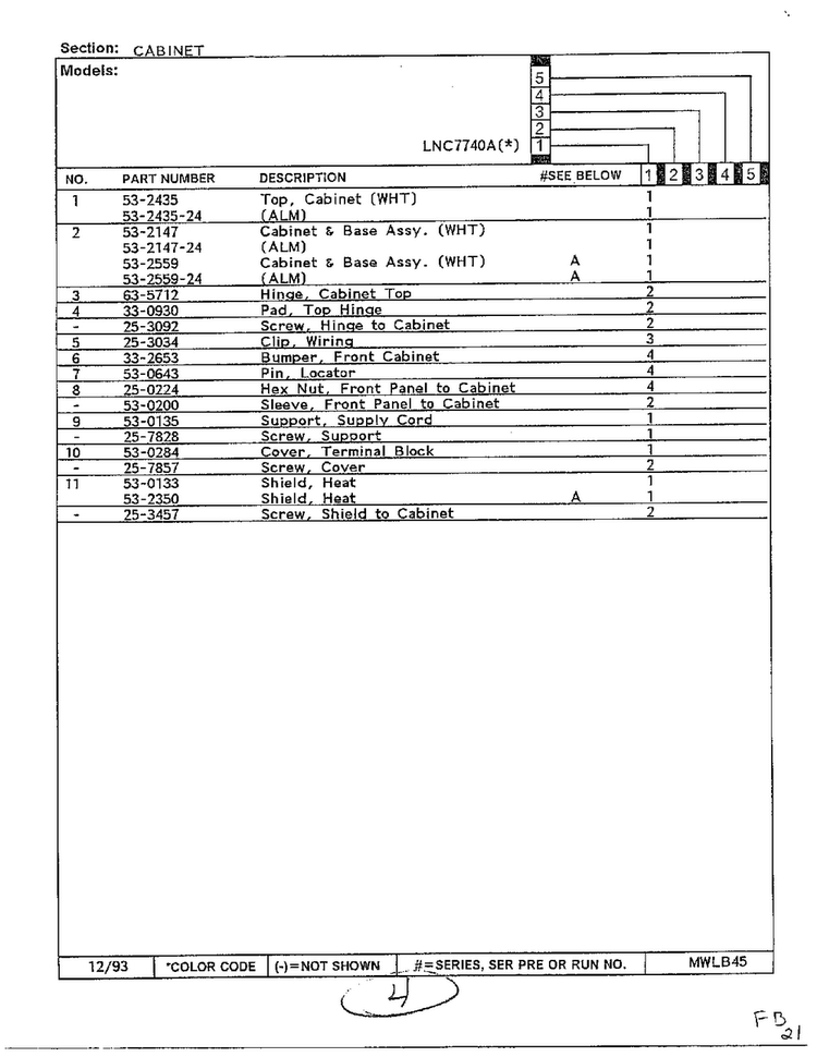 Cabinet Page 2 Diagram and Parts List for 7740A  Norge Dryer