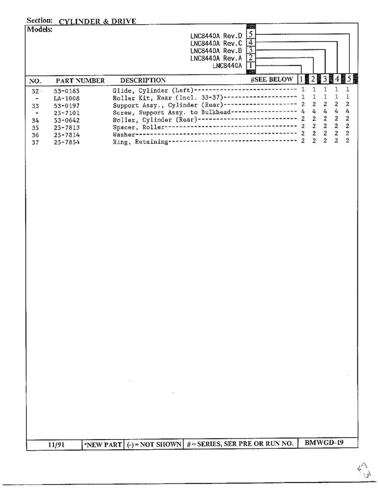 Cylinder And Drive Page 3 Diagram and Parts List for 8440A REV C Norge Dryer