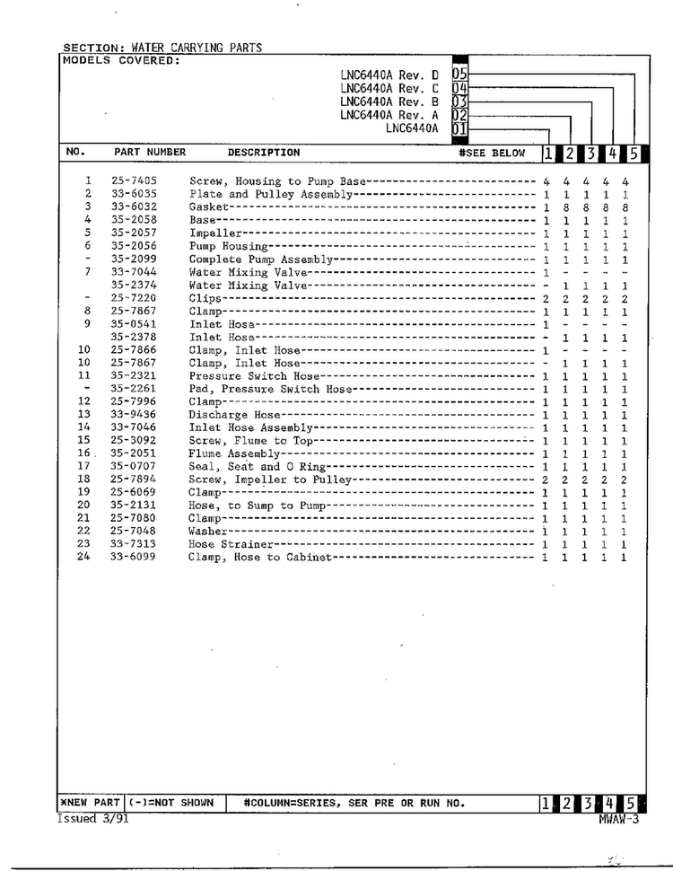 Water Carrying Parts Page 2 Diagram and Parts List for 6440A REV J Norge Washer