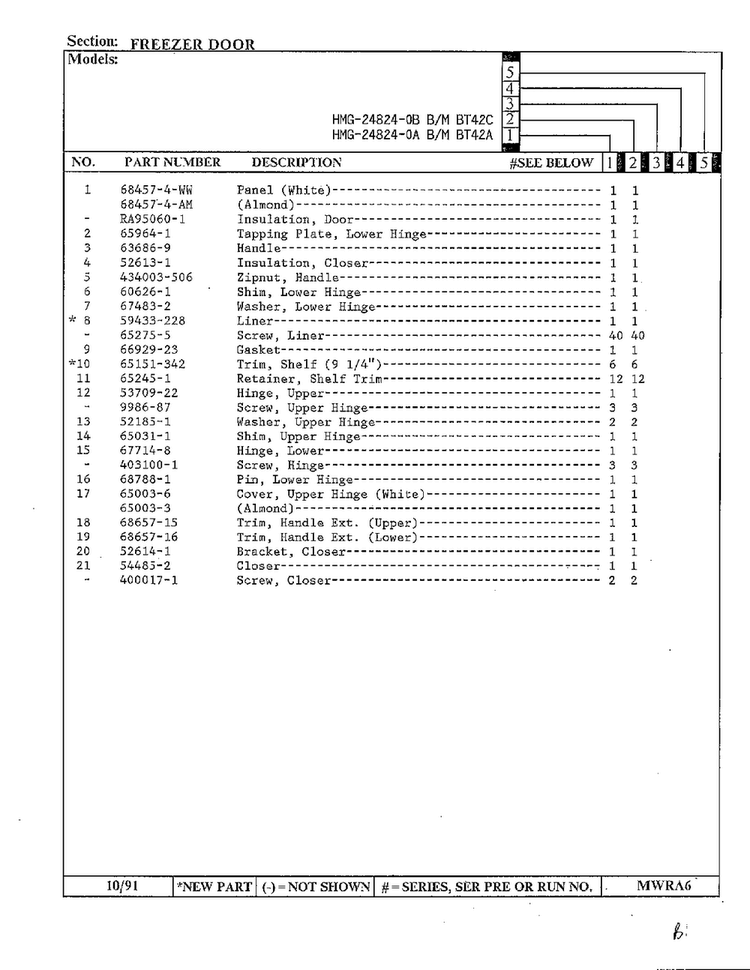Freezer Door Page 2 Diagram and Parts List for 24824-0A  Admiral Refrigerator