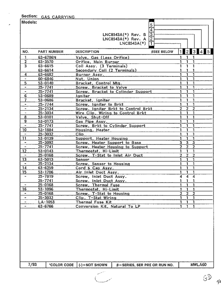 Gas Carrying Page 2 Diagram and Parts List for 8543A  Norge Dryer