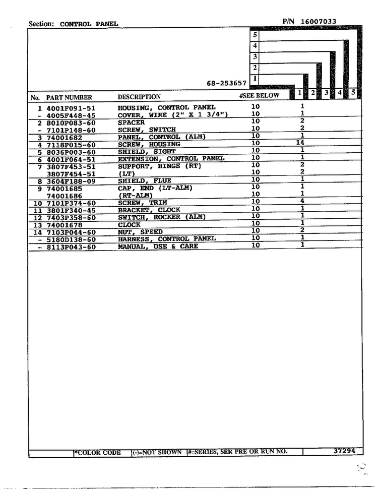 Control Panel Page 2 Diagram and Parts List for 68-253657  Magic Chef Range