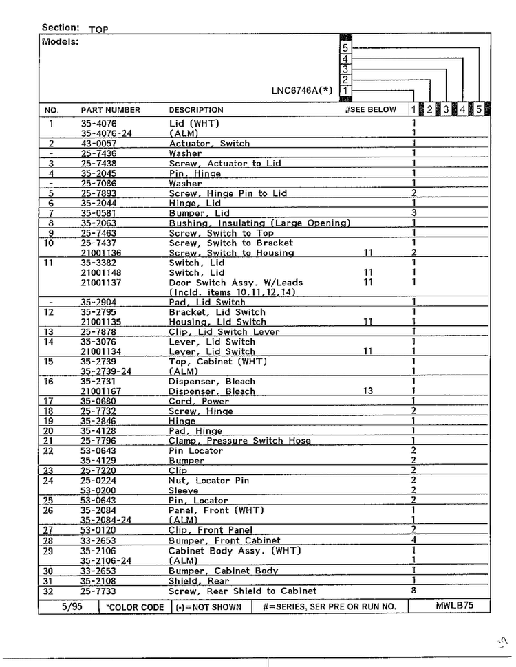 Top Page 2 Diagram and Parts List for 6746A  Norge Washer