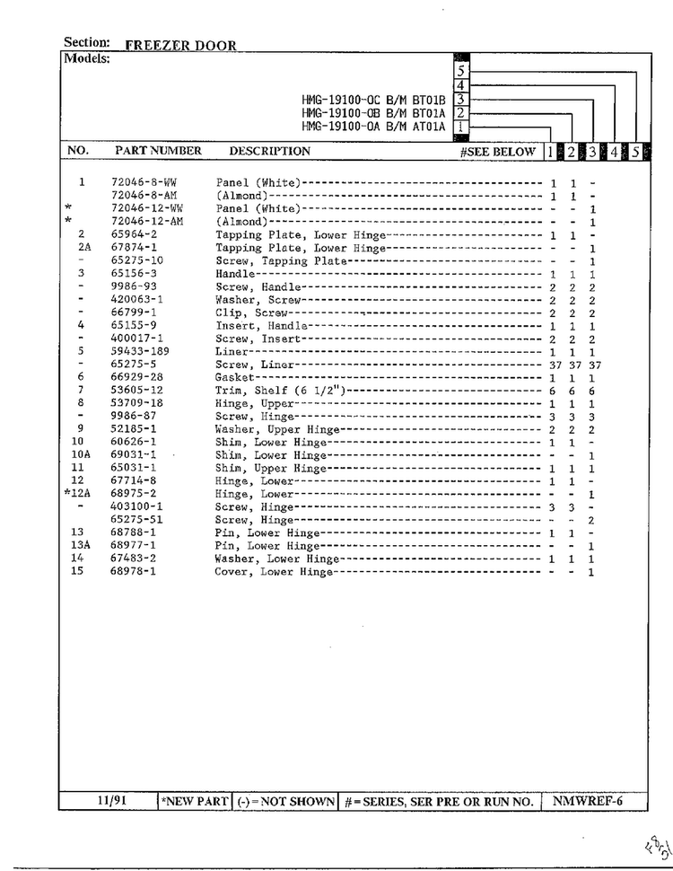 Freezer Door Page 2 Diagram and Parts List for 19100-0C  Admiral Refrigerator
