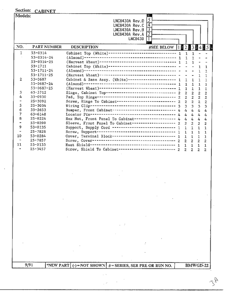 Cabinet Page 2 Diagram and Parts List for 8430A REV E Norge Dryer
