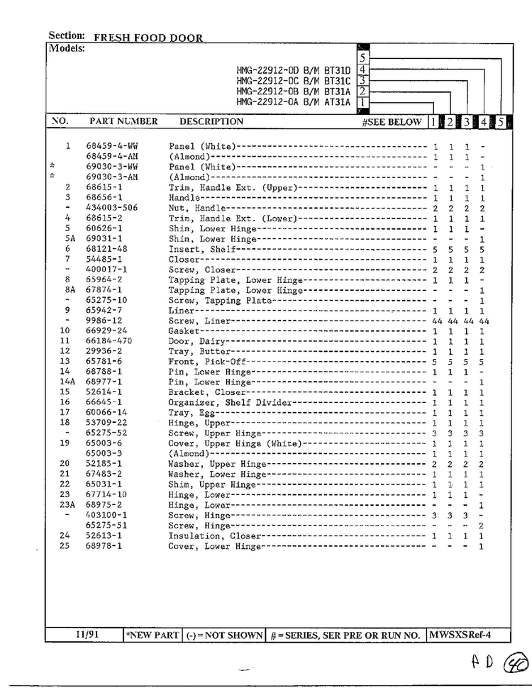 Fresh Food Door Page 2 Diagram and Parts List for HMG-22912-0C  Admiral Refrigerator