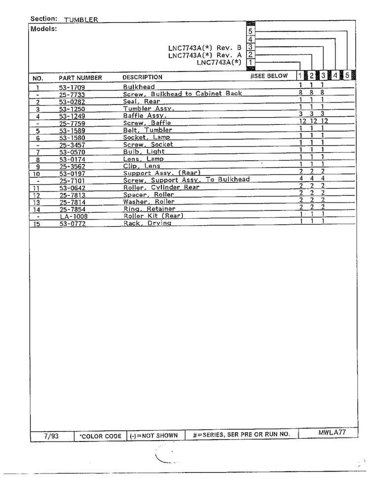 Tumbler Page 2 Diagram and Parts List for 7743A REV A Norge Dryer