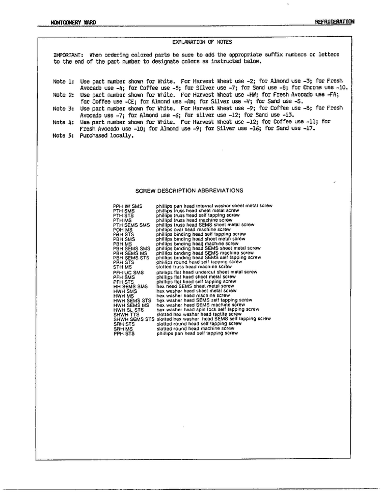 Explanation Of Notes Diagram and Parts List for 22874A  Admiral Refrigerator