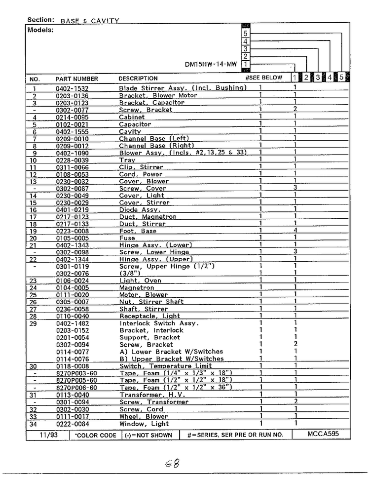 Base And Cavity Page 2 Diagram and Parts List for DM15H14TMW  Magic Chef Microwave