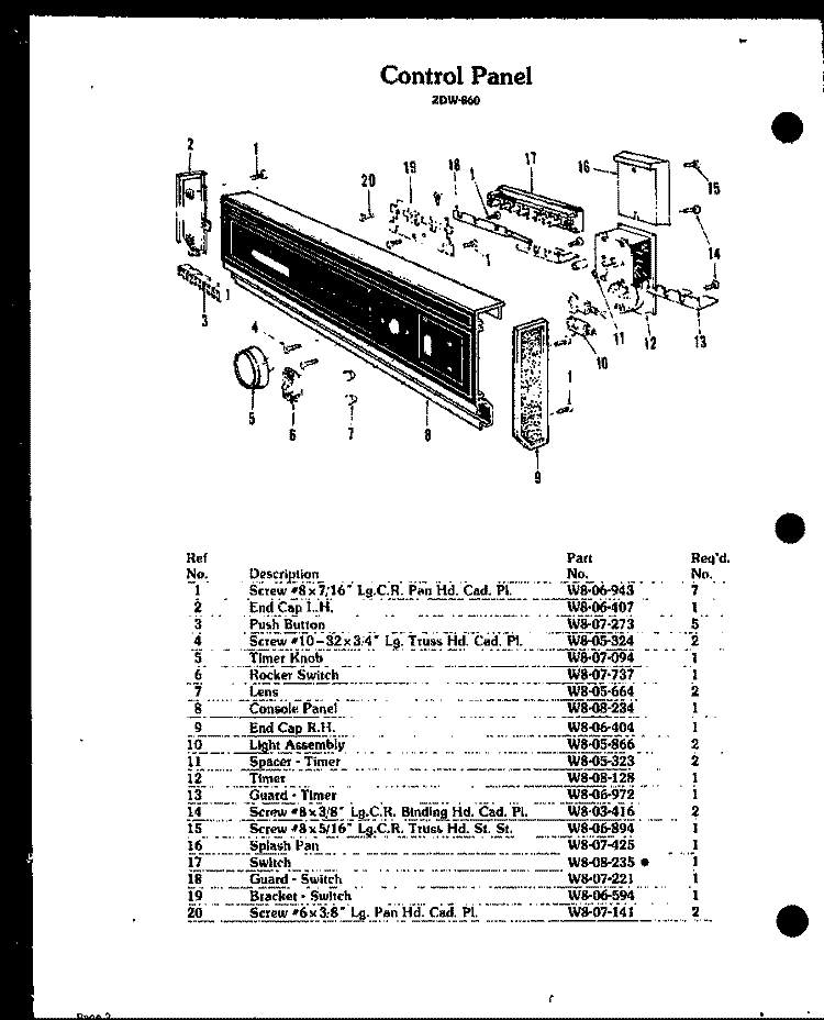 CONTROL PANEL Diagram and Parts List for ZDW-860  Amana Dishwasher