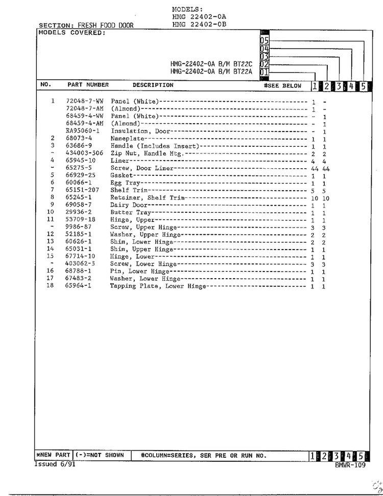 Fresh Food Door Page 2 Diagram and Parts List for 22402-0B  Admiral Refrigerator