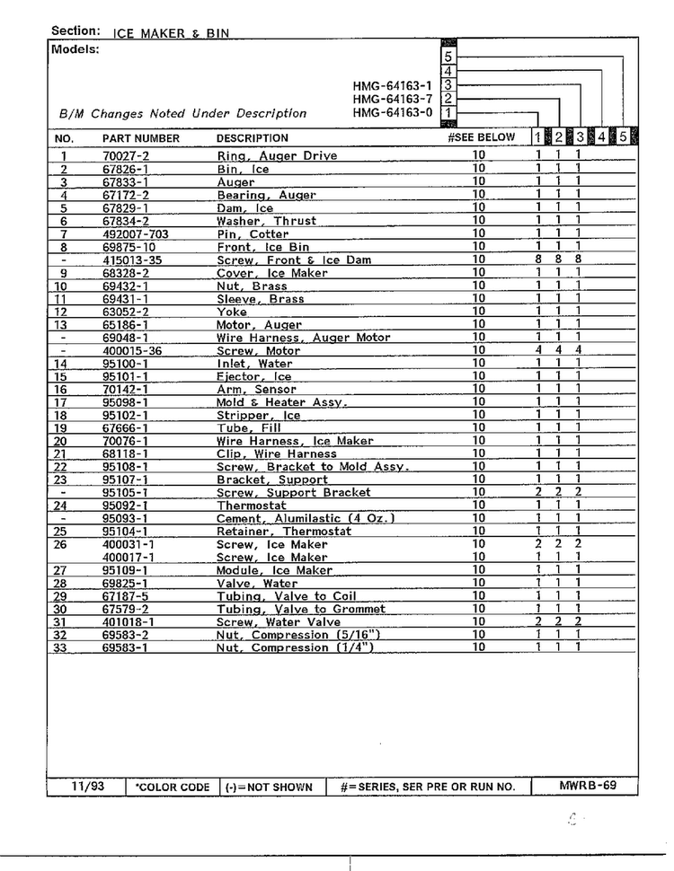 Ice Maker And Bin Page 2 Diagram and Parts List for 64163-0A  Admiral Refrigerator